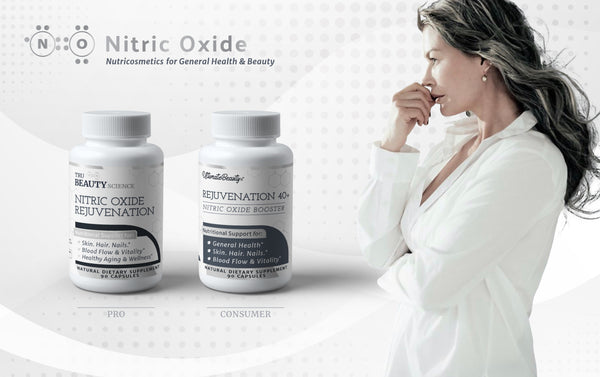 Nitric Oxide Supplements for Health & Beauty