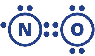 Nitric Oxide Symbol 
